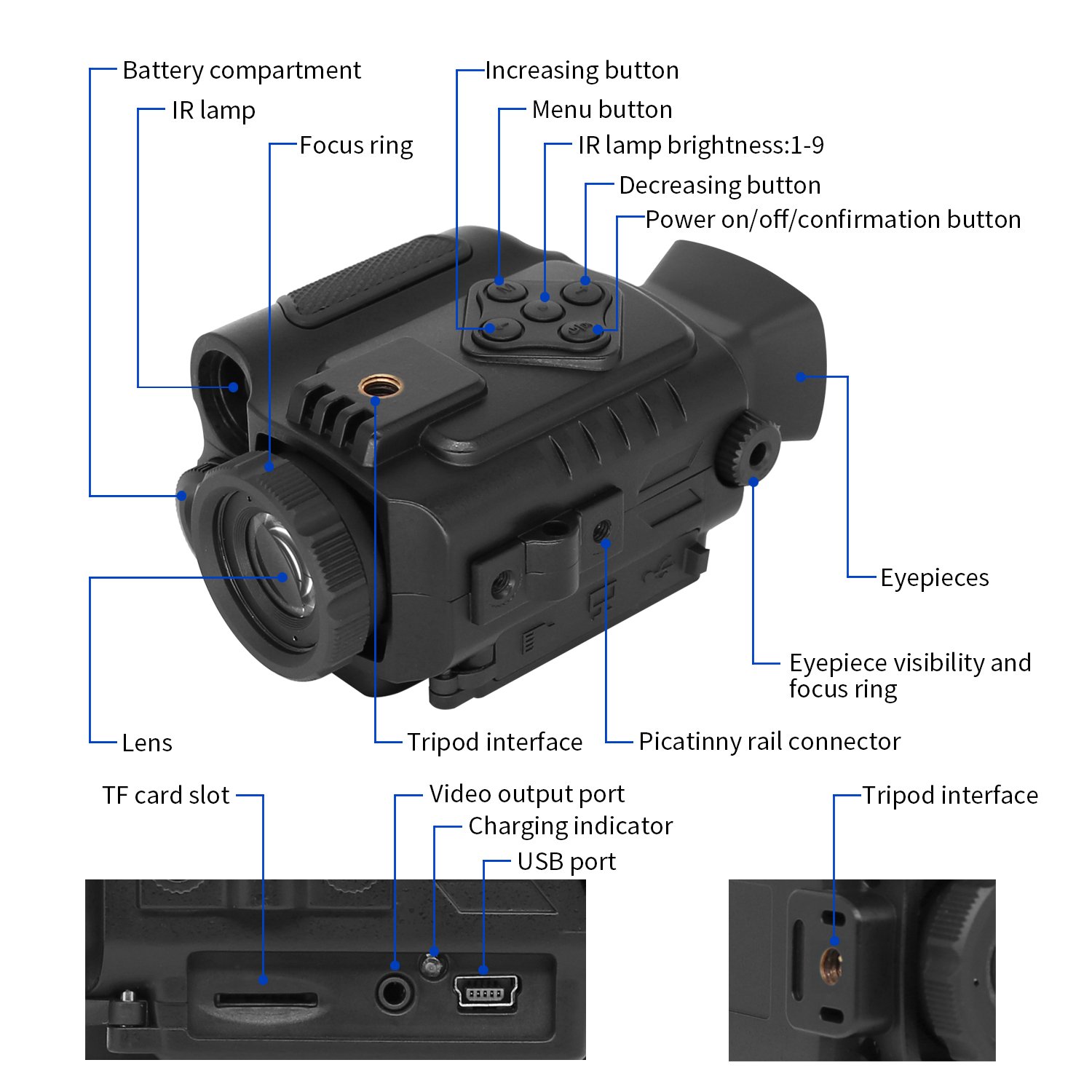 Mini Night Vision Monocular pic-1